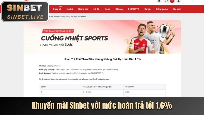 Hoàn Trả Hàng Ngày Không Giới Hạn mm999 bet